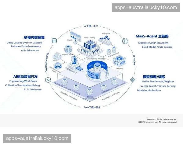 数字衍生品形态演进 拓宽体育IP数字价值边界